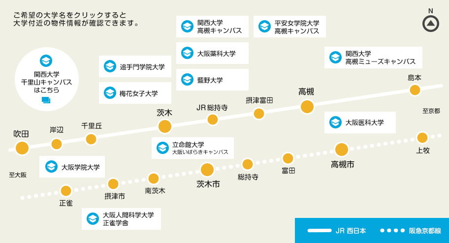 ご希望の大学名をクリックすると大学付近の物件情報が確認できます。